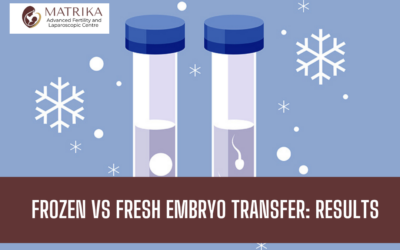 Frozen vs Fresh Embryo Transfer: Results