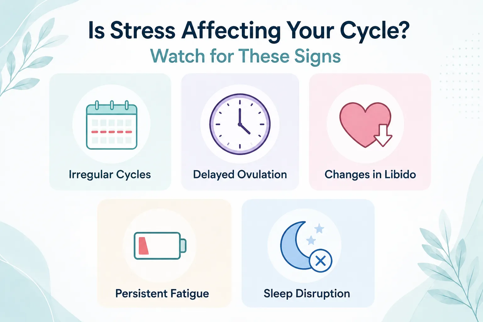 Infographic checklist of signs stress may be affecting fertility and menstrual cycle 